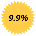 9.9%